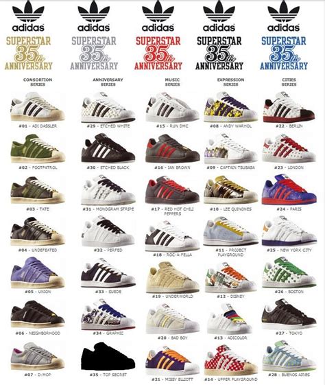 adidas schuhe modelle 2004|Adidas men's sneakers.